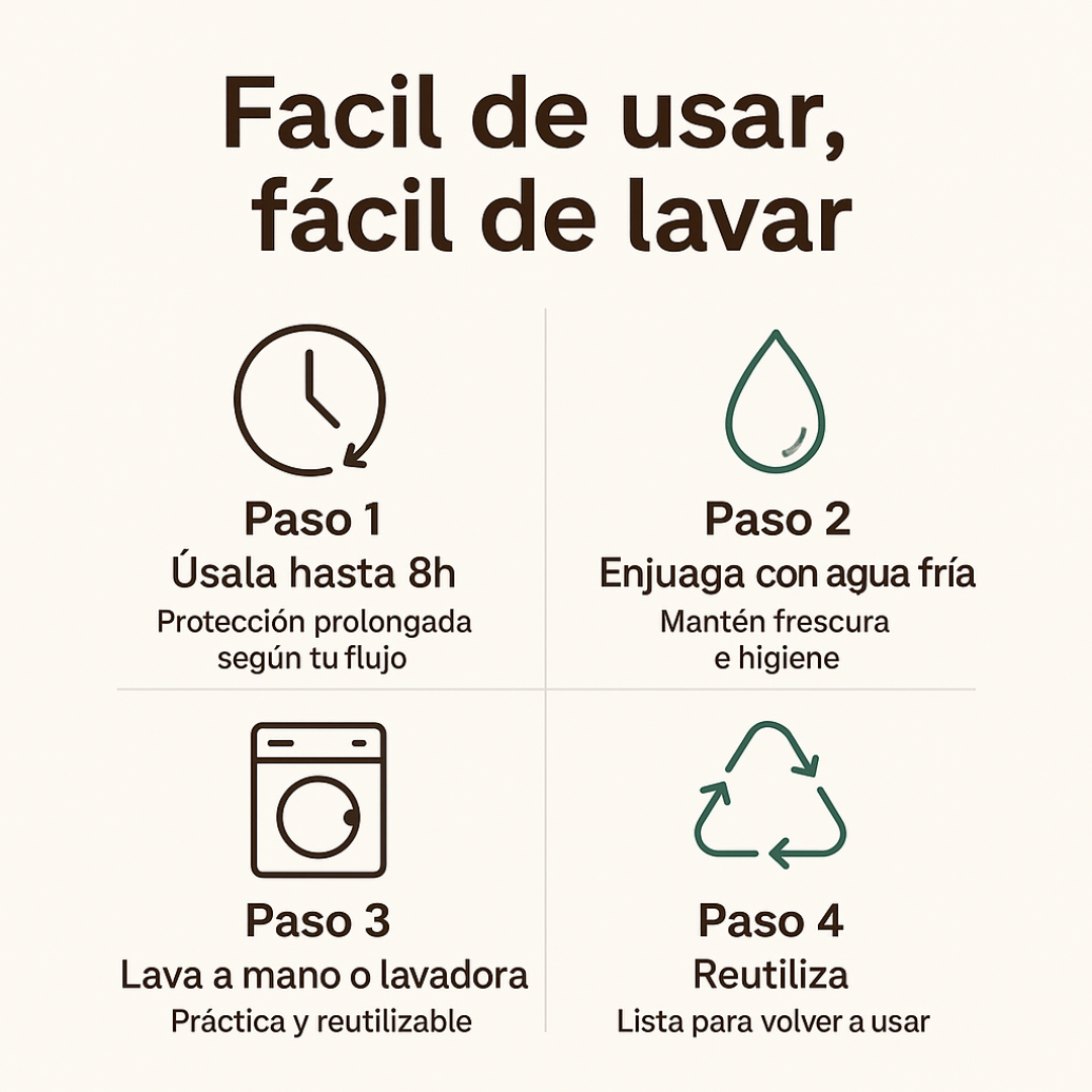 Bragas Menstruales Invisibles