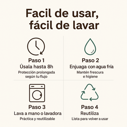 Bragas Menstruales Invisibles