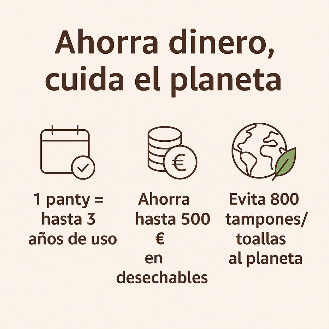 Bragas Menstruales Invisibles